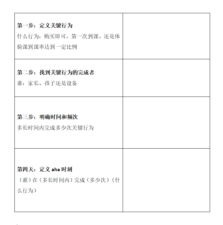 产品经理，产品经理网站